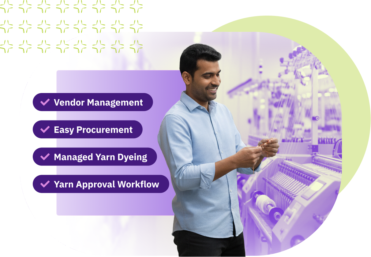 From yarn chaos to <span> Strategic Management</span> 